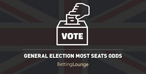 betting odds next prime minister|Next Prime Minister After Next General Election Odds.